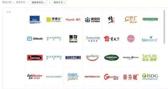 上海网络营销培训 上海网络营销培训